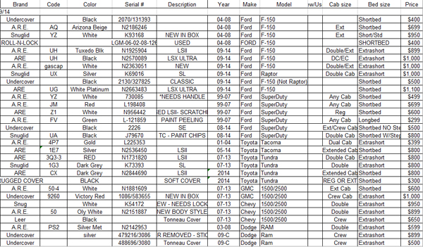 TonneauCoverInventory